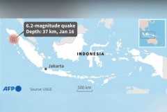 6.2-magnitude quake hits off Indonesia's Sumatra
